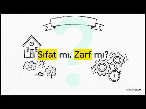 TYT Türkçe: İsim, Sıfat, Zamir (Sözcük Türleri) Kapsamlı Konu Anlatımı ve Soru Çözümü