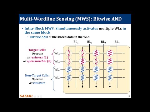 PIM Course: Lecture 16: In-Flash Processing of Bulk Bitwise Operations - Fall 2022
