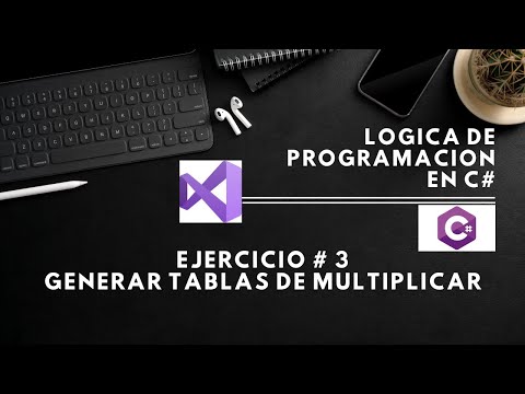 Ejercicio 1 Determinar si un número es par o impar