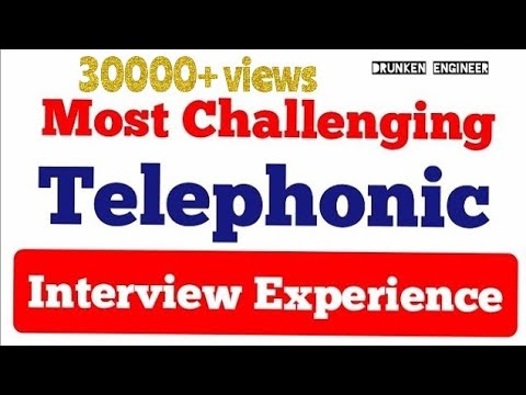 Java Telephonic Interview - 1