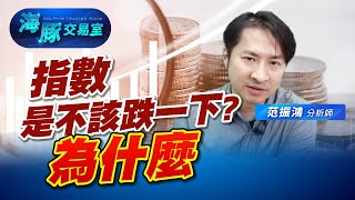 拉積盤又來啦! 中小型股又熄火 (圖)