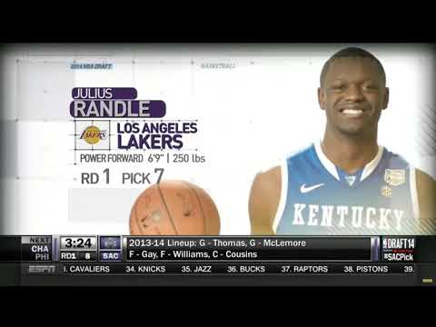 Bill Simmons and Jalen Rose 2014 NBA Draft Comparisons (9 years later)