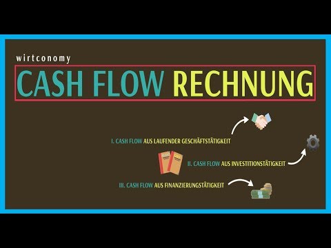 Cash flow calculation | simply explained | Cash flow types | Example exercise