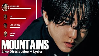 Download lagu Stray Kids- MOUNTAINS - Line Distribution Lyrics #skz #straykids #trending mp3 Download lagu Stray Kids- MOUNTAINS - Line Distribution Lyrics #skz #straykids #trending mp3