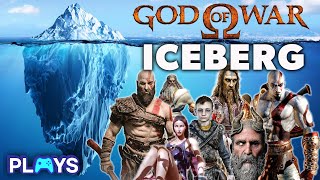 The God of War Iceberg