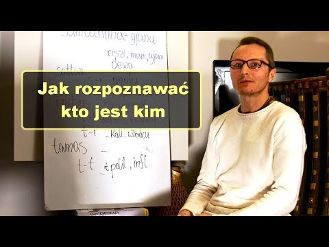 Jak rozpoznawać kto jest kim - Drzewied Radhesław