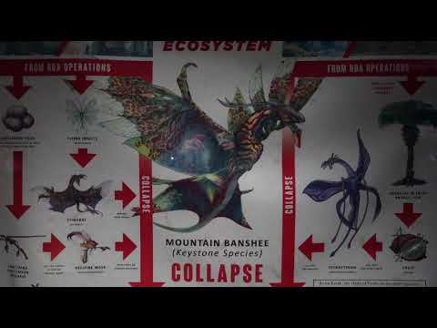 Flight of Passage - full queue tour