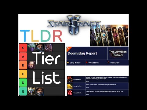 [TLDR Tier List] Doomsday Report [Starcraft 2 Co-op Mutation]
