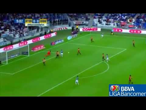 RESUMEN| Monterrey 2(4)-(3)2 Leones Negros Octavos de Final Copa Mx Apertura 2017