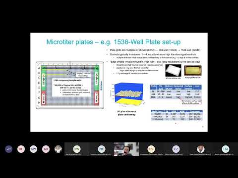 The Story Behind the Z-Factor | Thomas D.Y. Chung