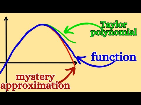 Pade Approximation -- unfortunately missed in most Caclulus courses