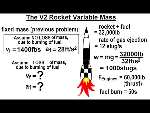 Physics Test Your Knowledge Momentum 1 of 20 Bullet Striking a Pendulum