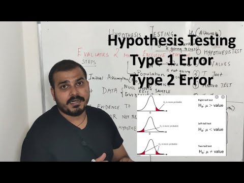 Tutorial 31- Hypothesis Test, Type 1 Error, Type 2 Error