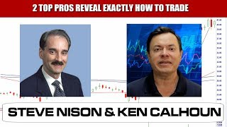 Steve Nison & Ken Calhoun: Winning Breakouts & Pivots March 2018