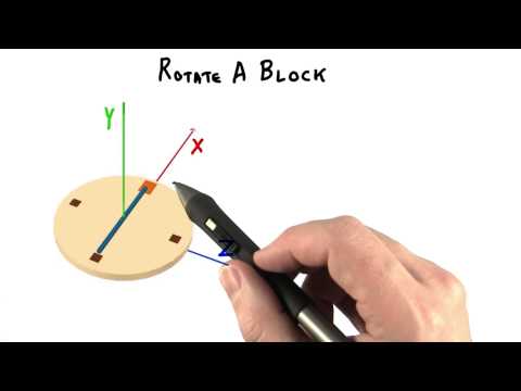 Introduction Interactive 3D Graphics