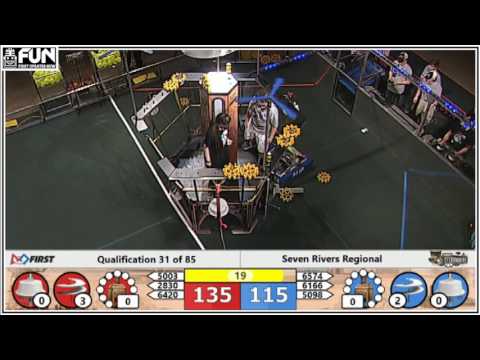 FRC Seven Rivers Regional 2017 - Qualification 31