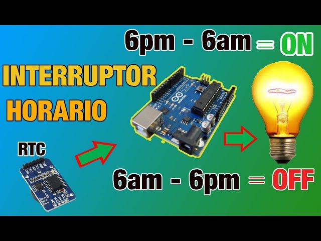 Vídeo relacionado con APKLVSR 3PCS Módulo de Reloj en Tiempo Real RTC Sensor de Alta precisión,AT24C32 I2C Reloj en Tiempo Real Modulo RTCCompatible con Arduino y Ra-Pi,con bateria