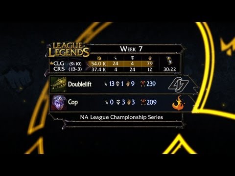 Recap: Curse vs. CLG - LCS 2013 NA Spring W7D1