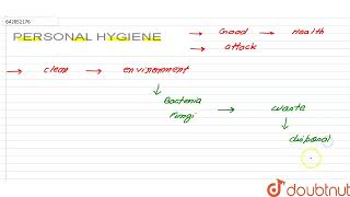 PERSONAL HYGIENE | CLASS 8 | REACHING THE AGE OF ADOLESCENE | BIOLOGY | Doubtnut