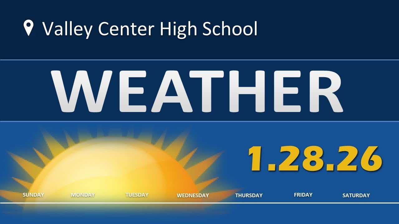Weather --- Wednesday, January 28, 2026