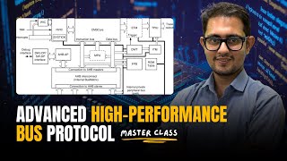 ADVANCED HIGH PERFORMANCE (AHB) Protocol | FREE Master Class | Best VLSI Training-www.vlsiforall.com