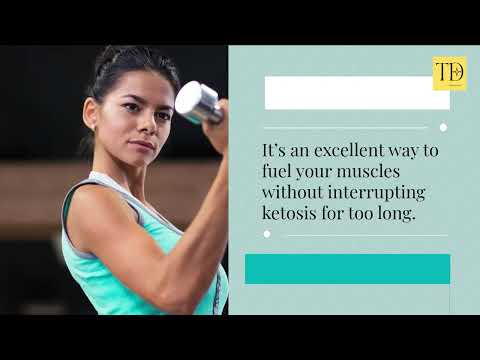 Master the Keto Diet: An In-Depth Guide to the 5 Types of Ketogenic Diets | Weight Loss & Health