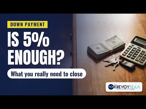 Lesson 10: Down Payment: How It Affects Your Mortgage Rate and Payment