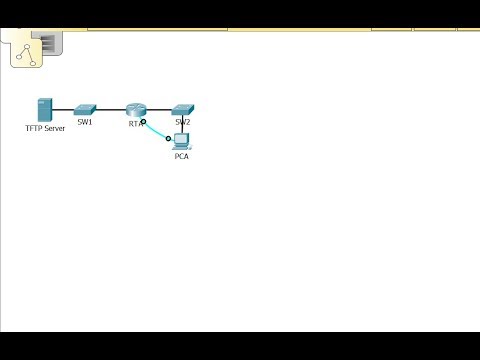 [CCNA v6] Packet Tracer 10.3.1.8 Backing up configuration files
