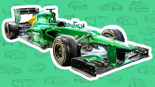 2013 Caterham CT03 Formula 1 Car Review, What is in store for this motorsport legend?