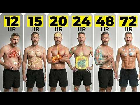 All 6 Levels Of Fasting Explained: Hour by Hour 