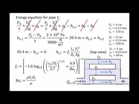 Fluid Mechanics: Topic 9.2.1 - Example of flow through parallel pipes
