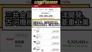 #日本株 #株式投資 #日経平均 #投資初心者 #新NISA #資産運用 #高配当株#注目銘柄 #今日の相場 #明日の注目株 #マーケット情報 #最新銘柄