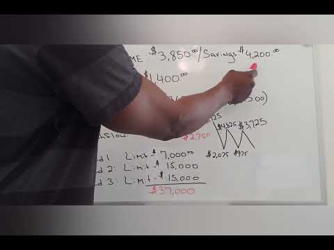 The power of what we teach in the debt weapon program.