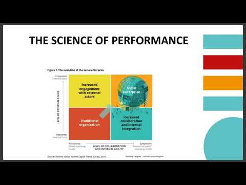 Primed to perform - The Science of Performance