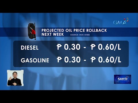 Oil price rollback, posible sa susunod na linggo — DOE-OIMB Saksi