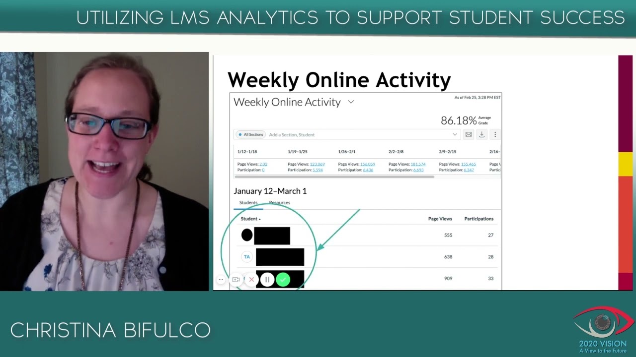 Utilizing LMS Analytics to Support Student Success