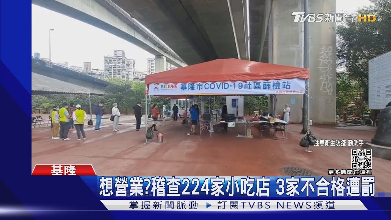 想營業?稽查224家小吃店 3家不合格遭罰