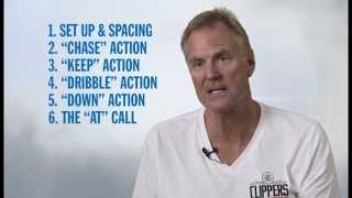 Mike D Antoni Offense  - The Pistol Offense or Hurry Up NBA Offense