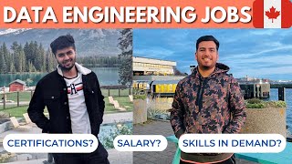 Data Engineering Jobs in Canada | Scope, Salary, Skills, Certifications | Can freshers get a job?