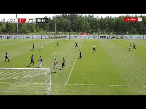 [TRANSMISJA] Sparing: Cracovia - Stal Rzeszów (18.06.2022)