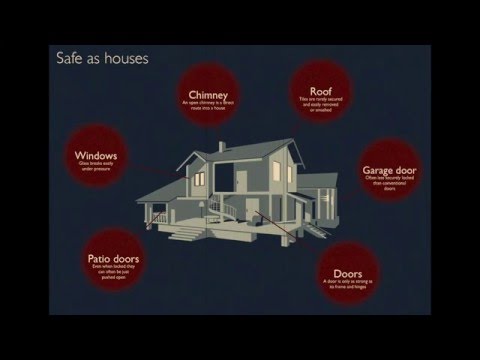 Overwhelming Numbers