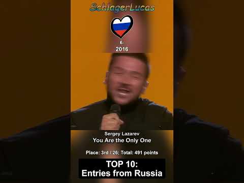 Top 10 Entries from Russia 🇷🇺 in Eurovision