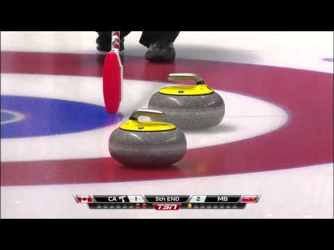 2013 Scotties Tournament Of Hearts- Nedohin (CAN) vs. Jones (MAN) - Draw10