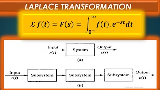 Modeling in the Frequency Domain, Norman Nise CSE, Chapter 2, Lecture # 04
