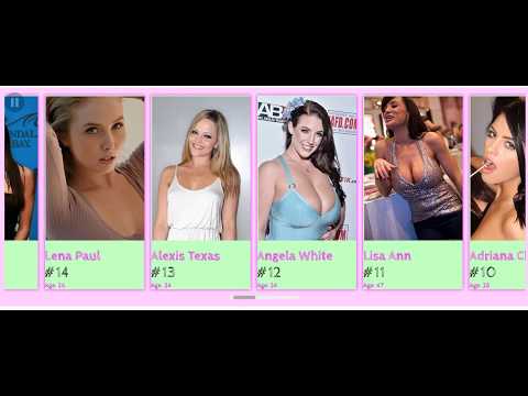 Top 15 Most Searched Stars on Pornhub 2019 - There is a guy on the list!