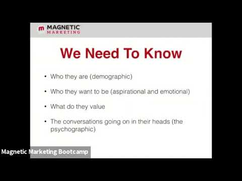 The Fundamentals of Crafting a COMPELLING MESSAGE by Darcy Juarez | Magnetic Marketing