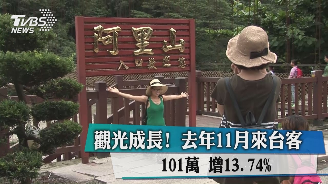 觀光成長!去年11月來台客101萬 增13.74%