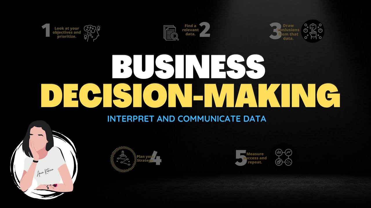 Business Decision Making