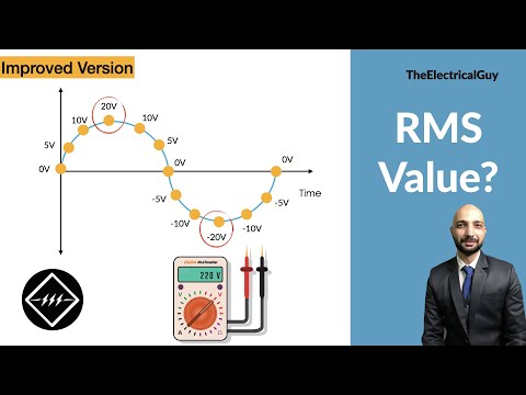 What is RMS Value | Easiest Explanation | TheElectricalGuy (Improved Version)