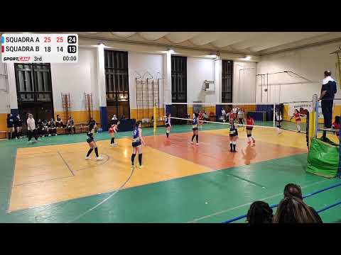 1Div F Bacci - San Michele- 26/03/2022